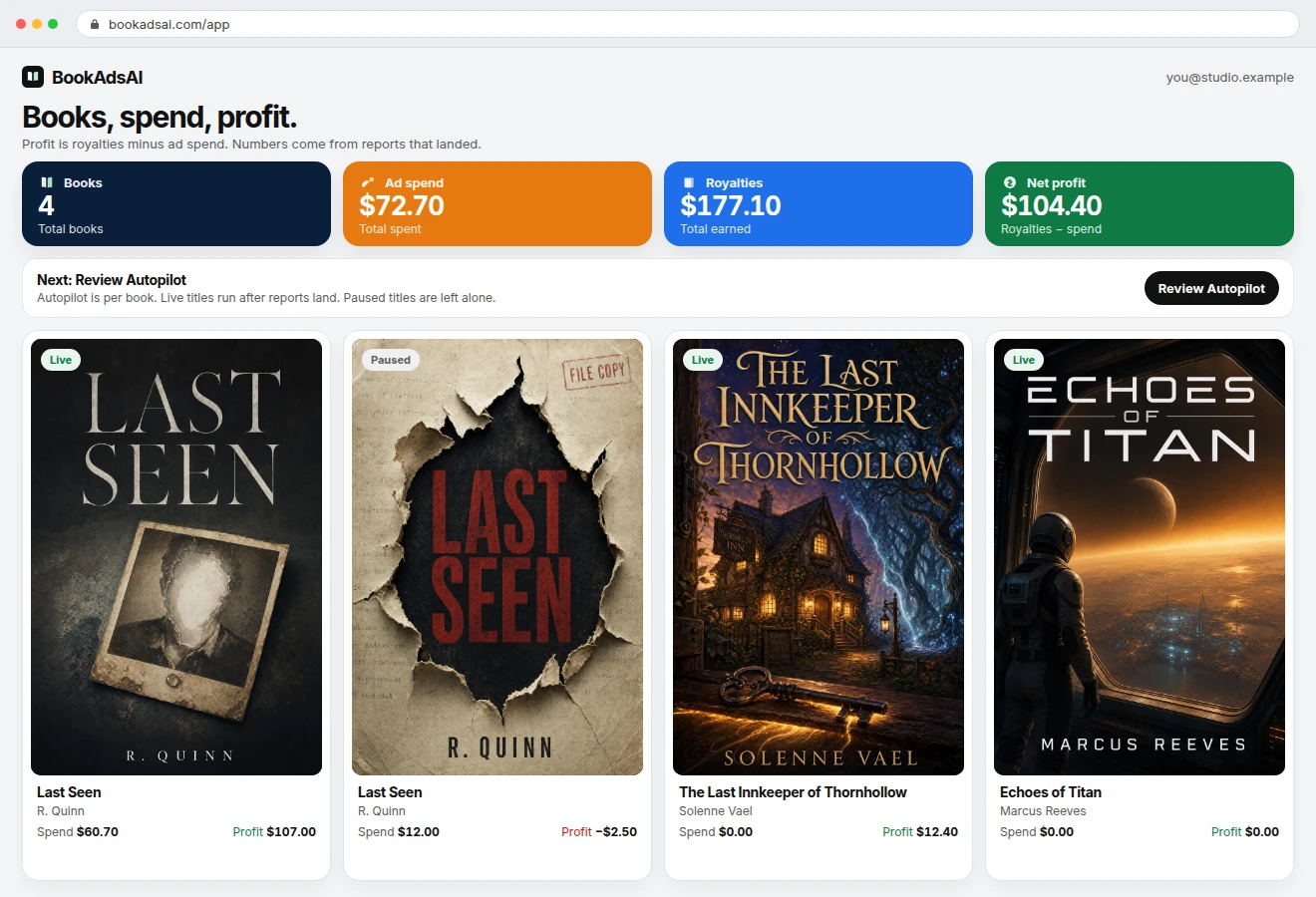 Light BookAdsAI dashboard with colorful KPIs and a grid of large book cover tiles, Live or Paused, spend and profit